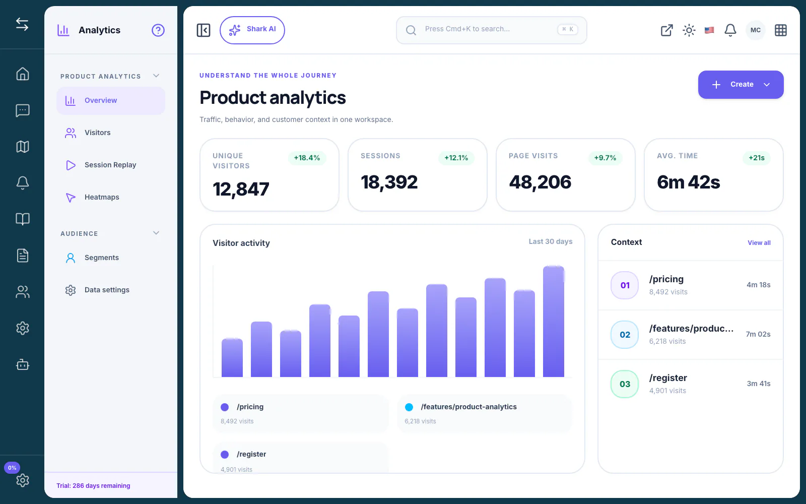 FeatureShark product manager agent public view
